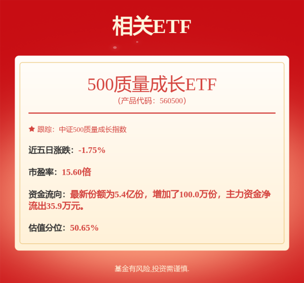 股票配资官网最新 主力资金丨尾盘两股获抢筹超亿元